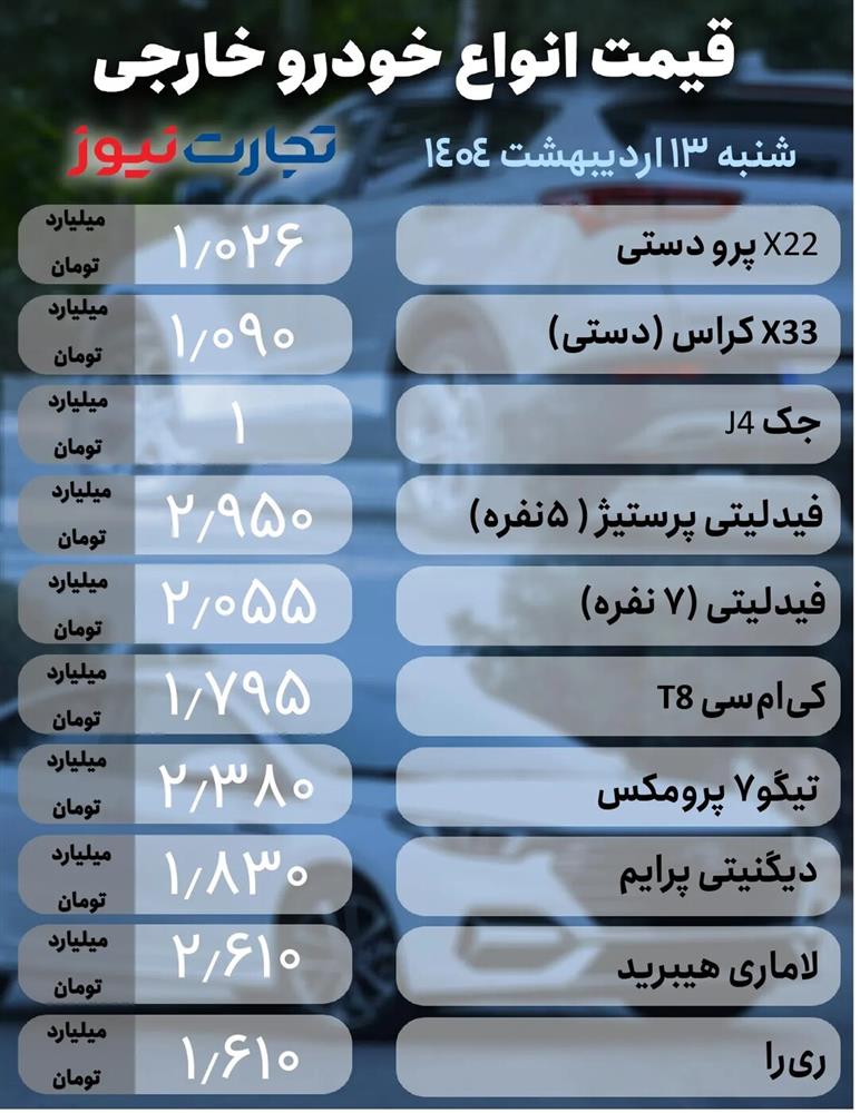 قیمت خودرو مونتاژی